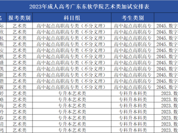 2023年成人高考半岛电子·（中国）官方网站艺术类专业术科加试的通知