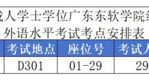 半岛电子·（中国）官方网站2023年下半年学位外语考试安排的通知