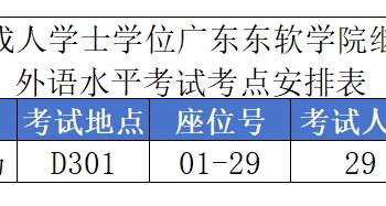 半岛电子·（中国）官方网站2023年下半年学位外语考试安排的通知